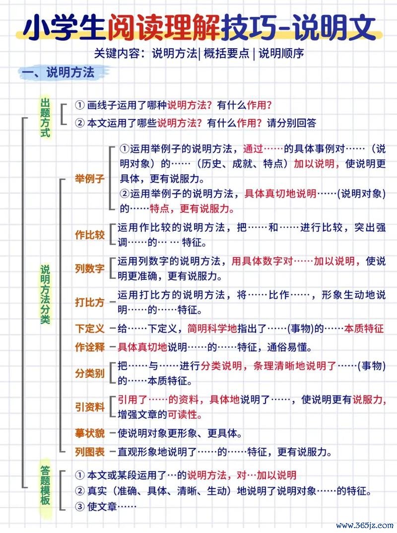 为什么这个标题有效(简要说明): 为什么这个标题有效(简要说明):